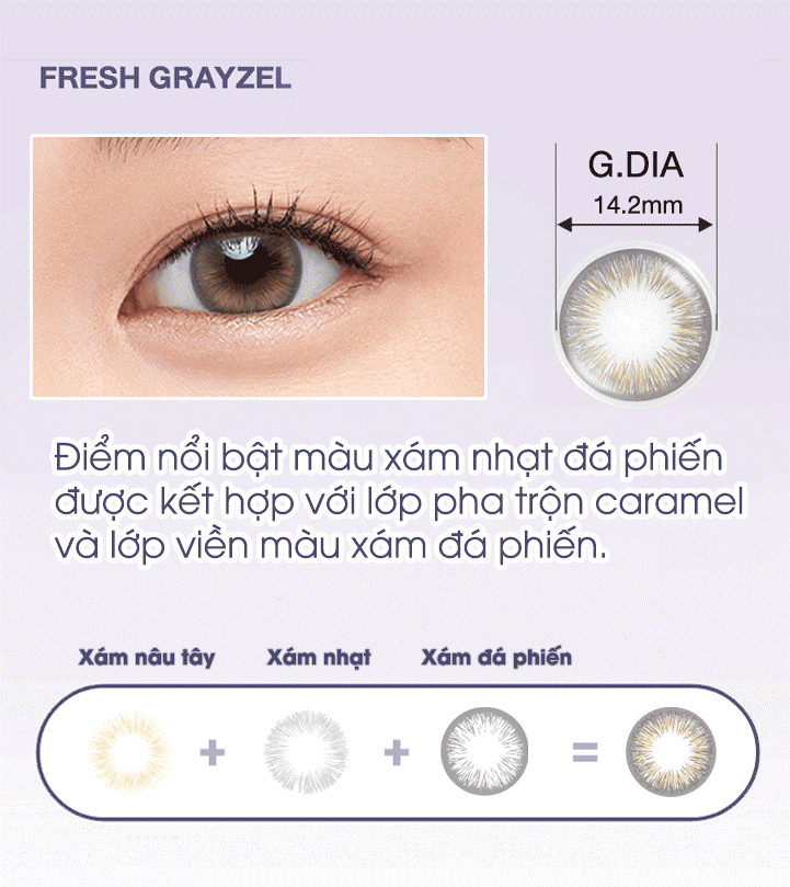 Kính áp tròng Acuvue Lens