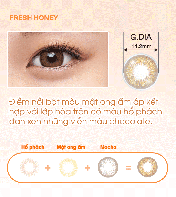 Kính áp tròng Acuvue Lens